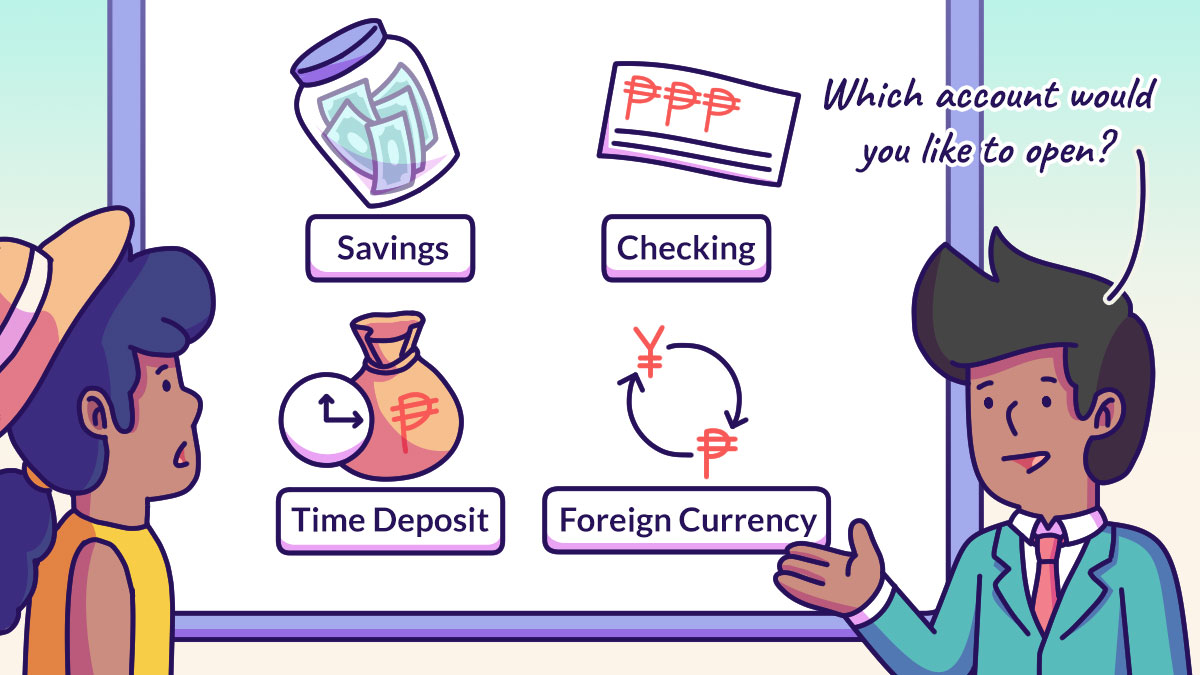 Representation of the four various types of bank accounts: Savings, Checking, Time Deposit and Foreign Currency