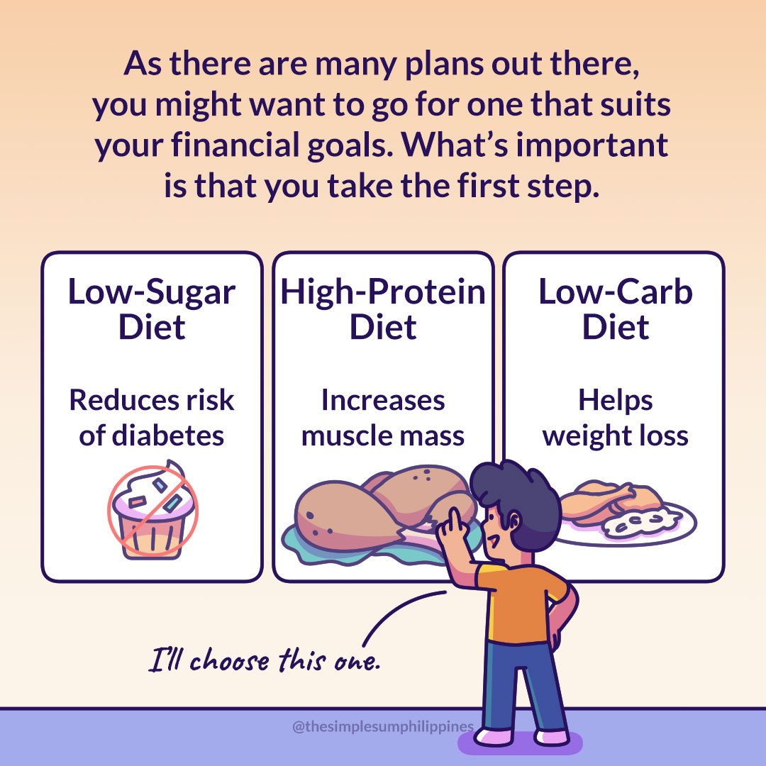 Why Sticking to a Financial Plan is Like Sticking to a Diet