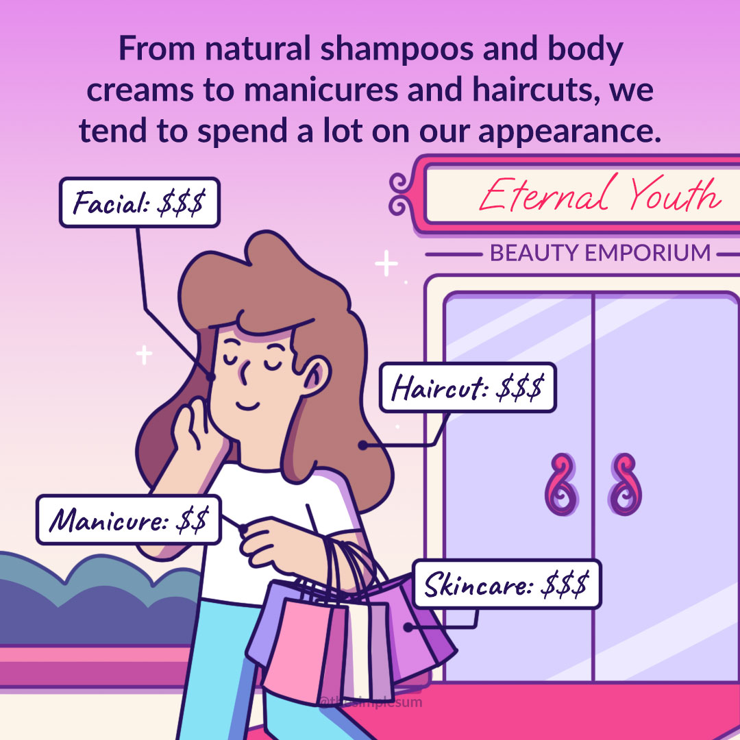 how much you're spending for beauty